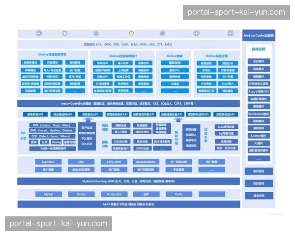 中心化集成商角色转型 转向提供模块化信号分发组件