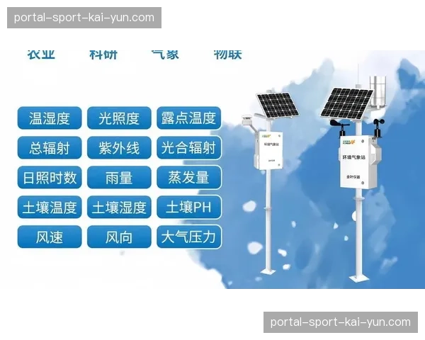 赛事全周期环境监测仪，助力气象赞助品牌数据化曝光